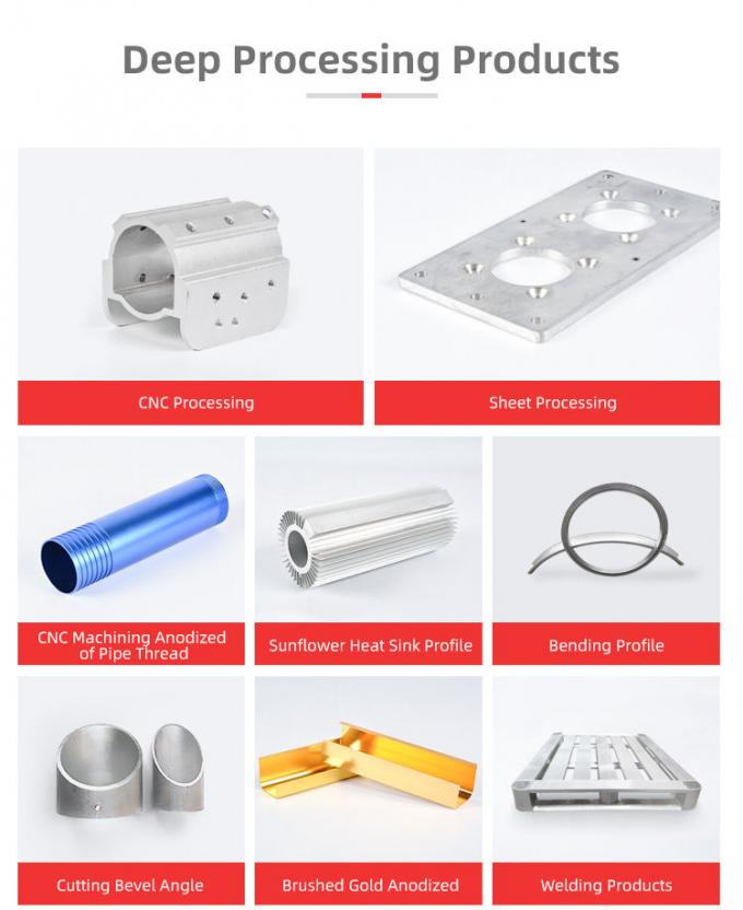 Kader 3030 van de v-Groef 2040 het Profiel Aluminiumuitdrijving 3