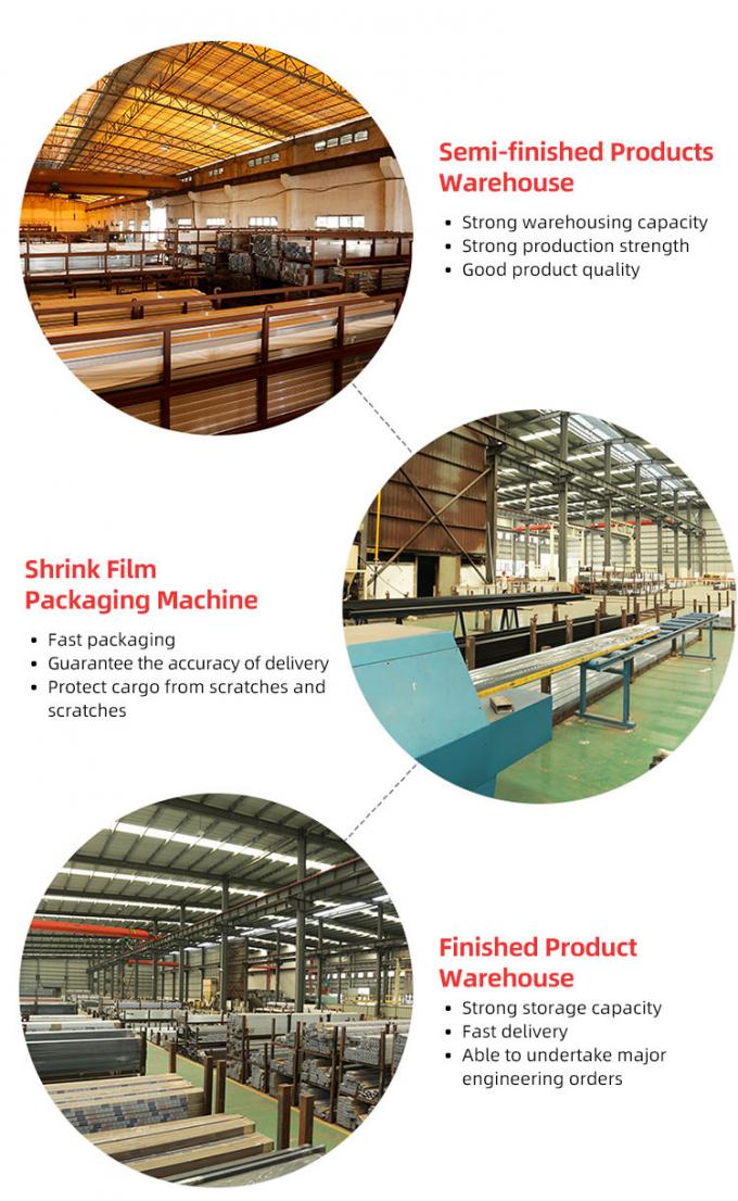 Kader 3030 van de v-Groef 2040 het Profiel Aluminiumuitdrijving 6