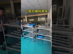 Karakuri-systeem - Lineaire docking-rek